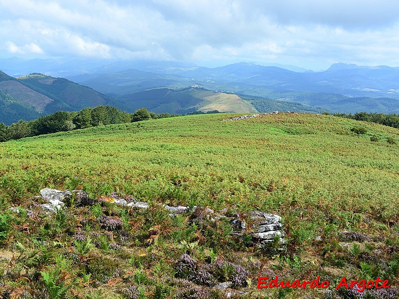 Posición del Monte Oketa