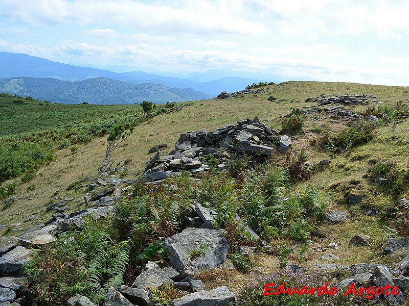 Posición del Monte Oketa