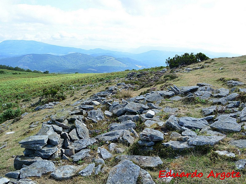 Posición del Monte Oketa