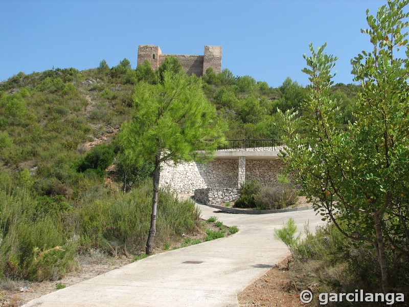 Castillo de Forna