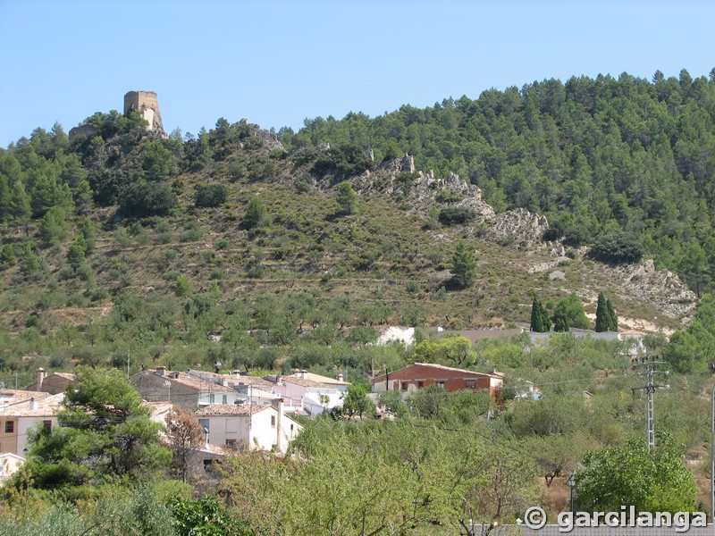 Castillo de Benifallim