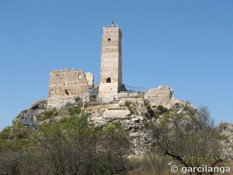 Castillo de Penella