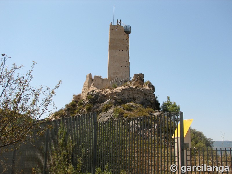 Castillo de Penella