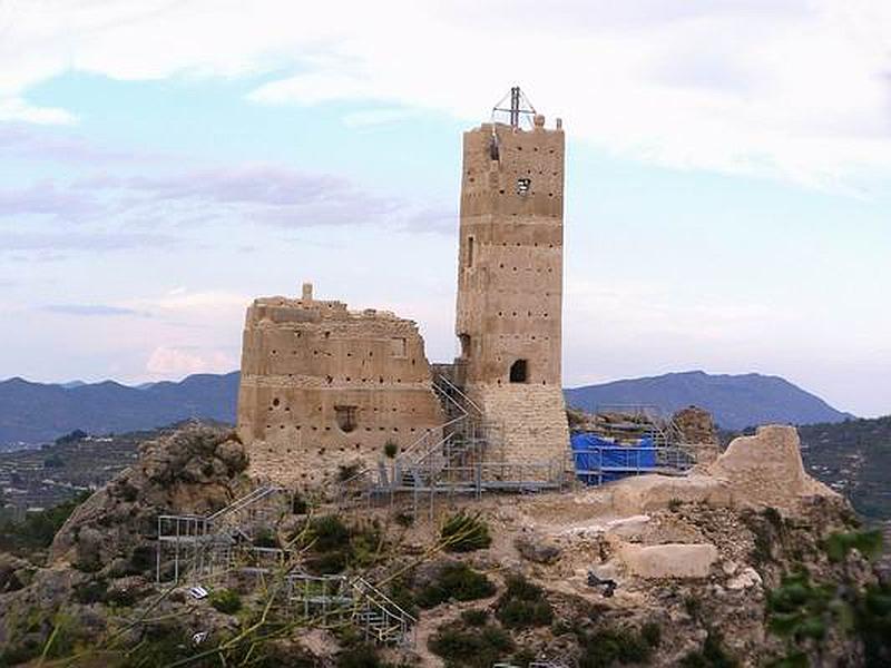 Castillo de Penella