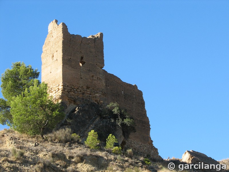 Castillo de Relleu