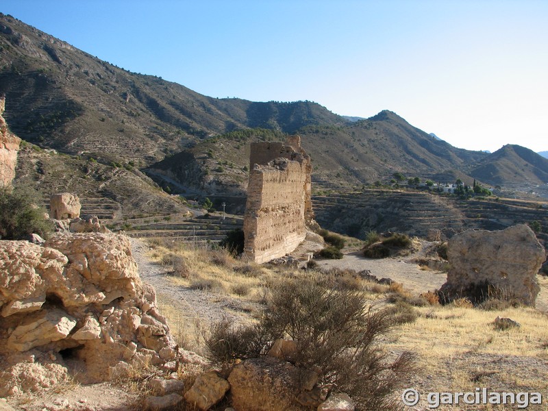 Castillo de Relleu