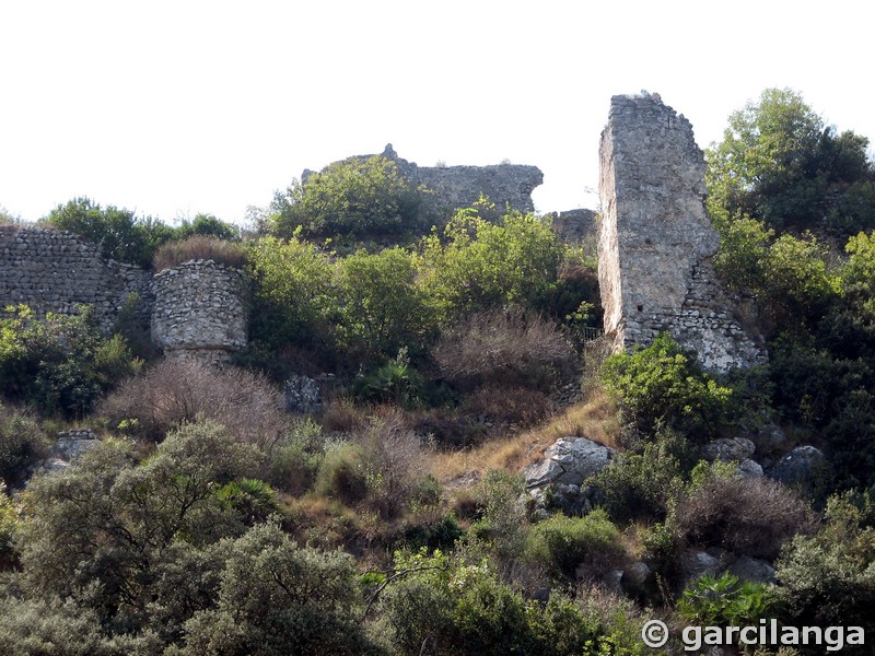 Castillo de Benirrama