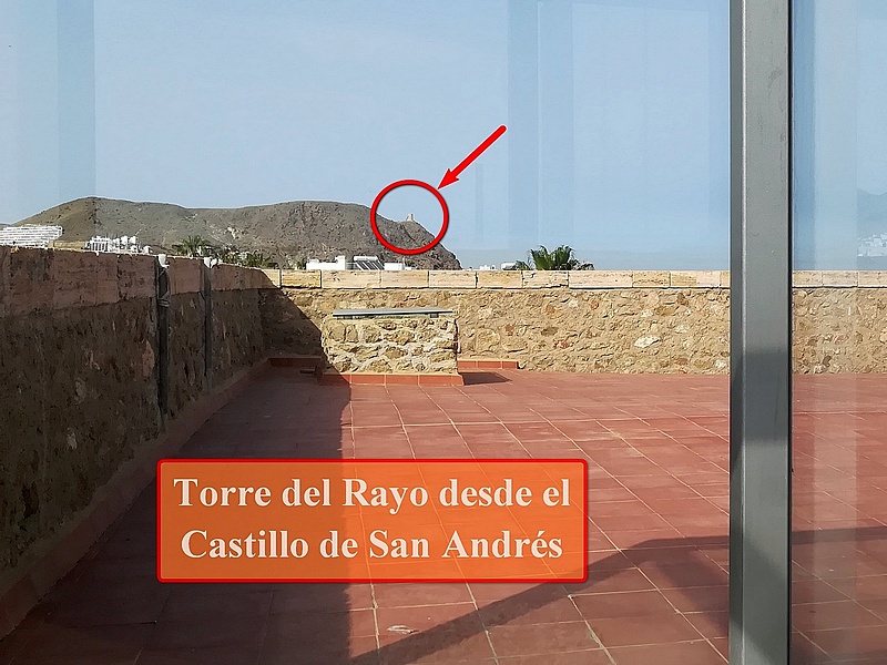 Torre del Rayo