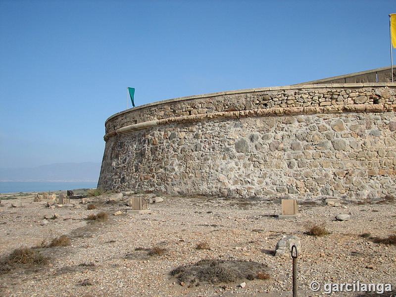 Castillo de Guardias Viejas