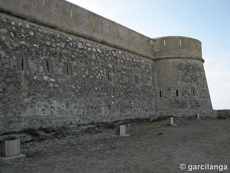 Castillo de Guardias Viejas