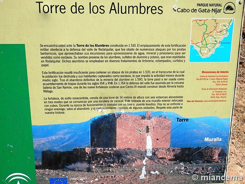 Torre de los Alumbres