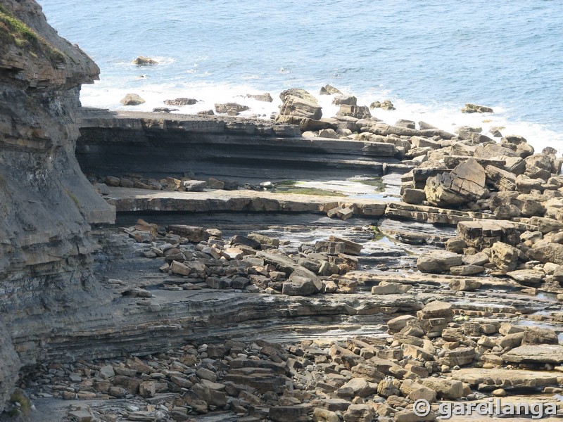 Acantilados de Punta del Olivo