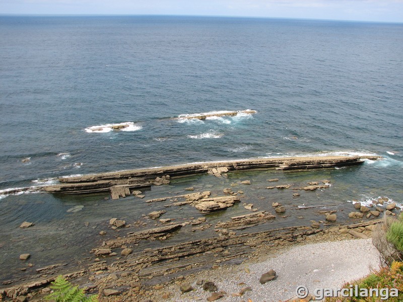 Acantilados de Punta del Olivo