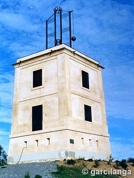 Torre óptica de Adanero