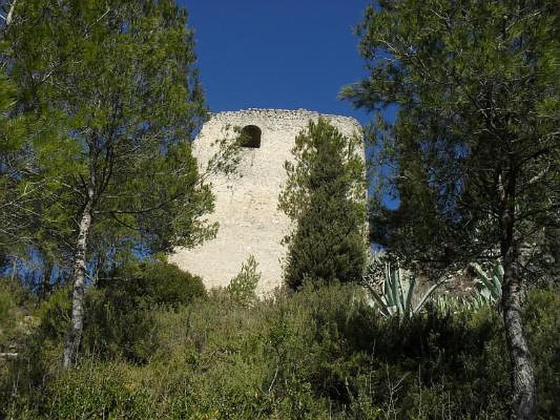 Castillo de Montbui