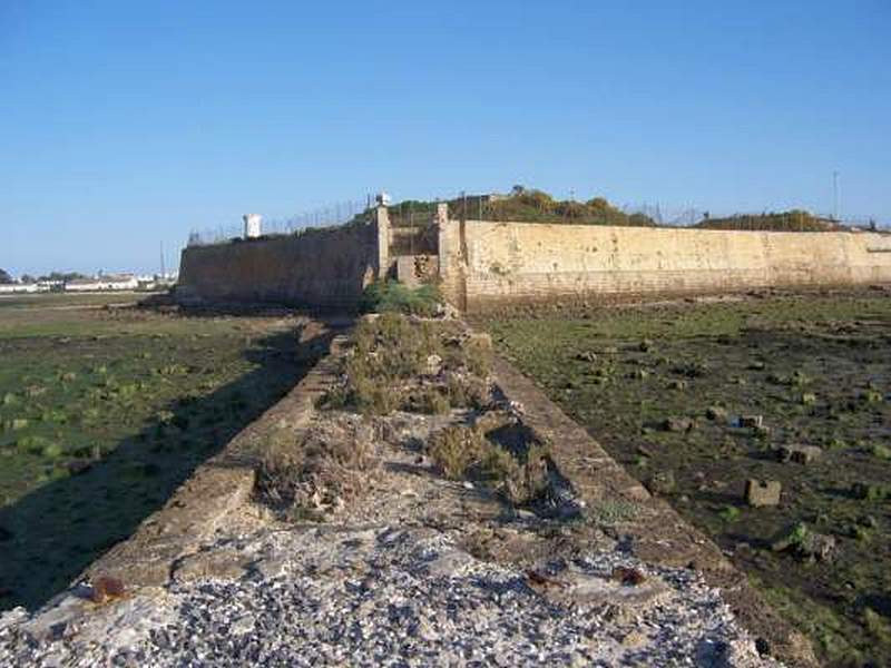 Batería de Punta Cantera