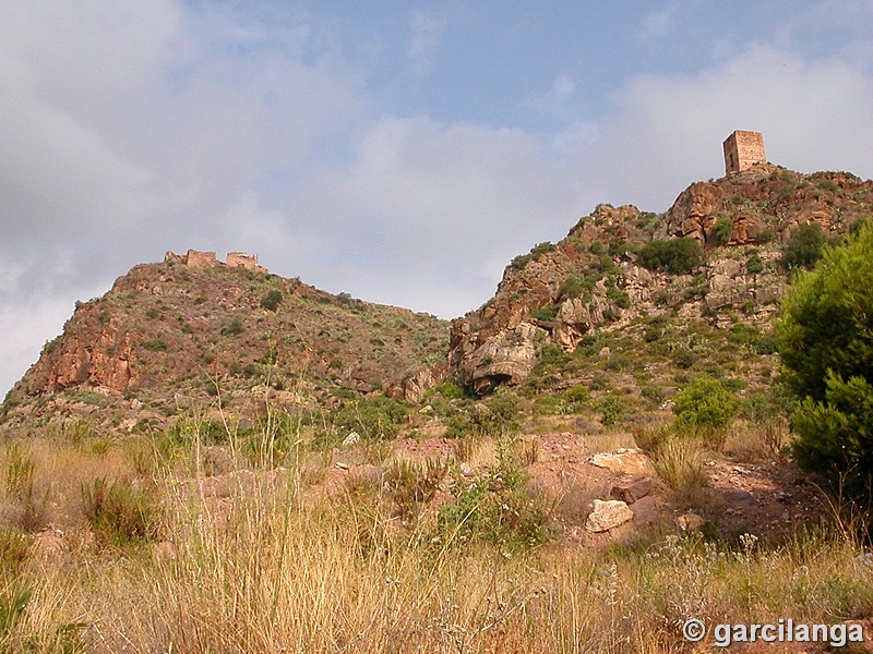 Castillo de Almenara