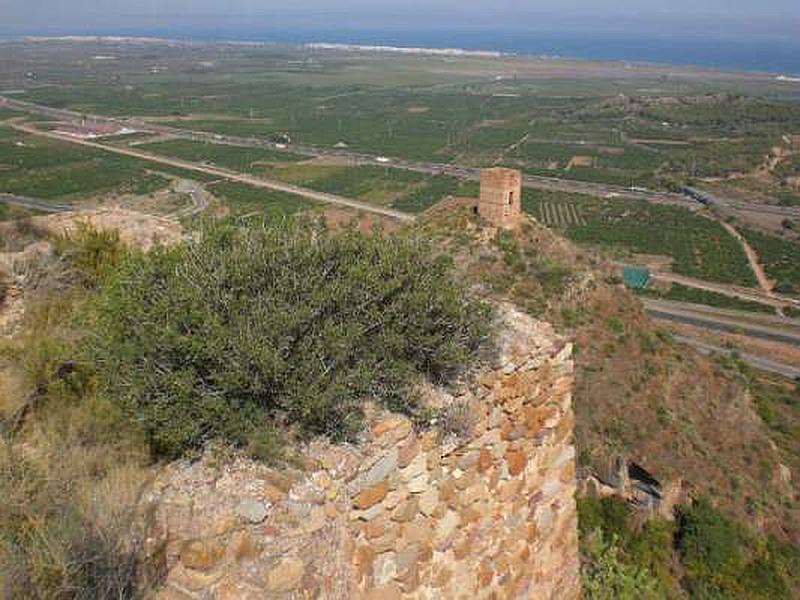 Castillo de Almenara