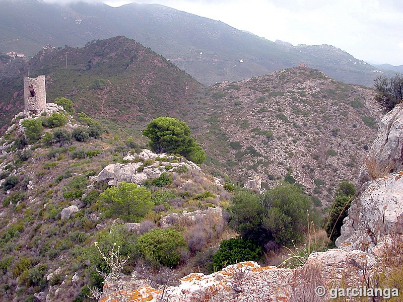 Atalaya de Montornés