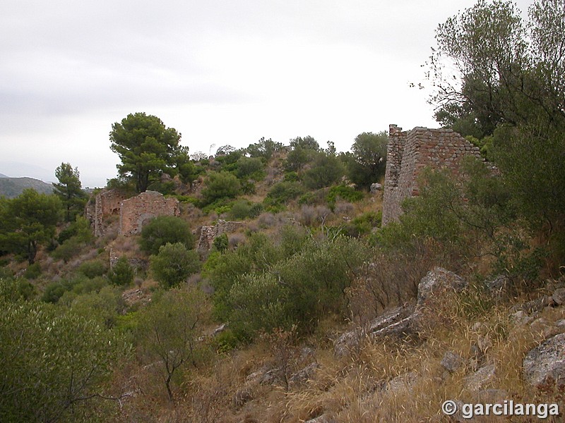 Castillo de Miravet