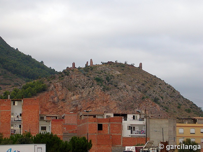 Castillo de La Vilavella