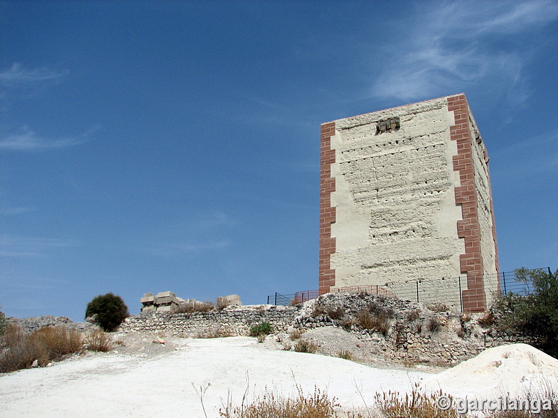 Castillo de Anzur