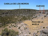 Castro Pico de la Muela