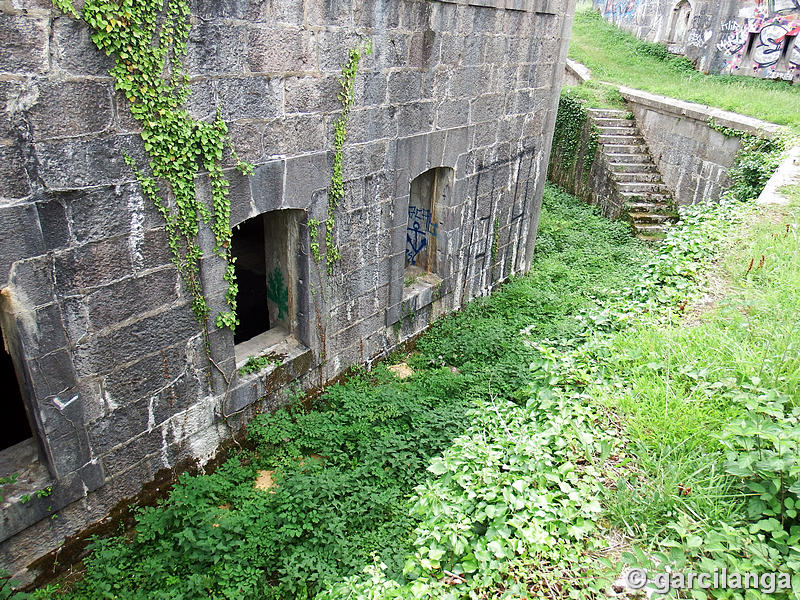 Fuerte de Txoritokieta