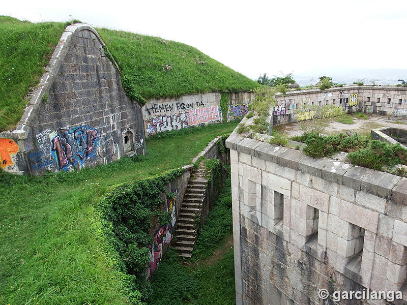 Fuerte de Txoritokieta