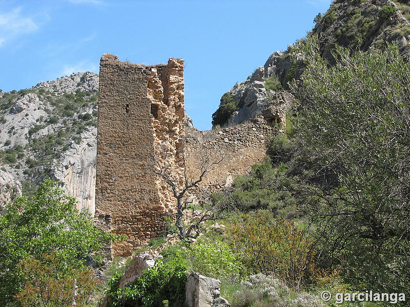 Castillo de los obispos de Calahorra