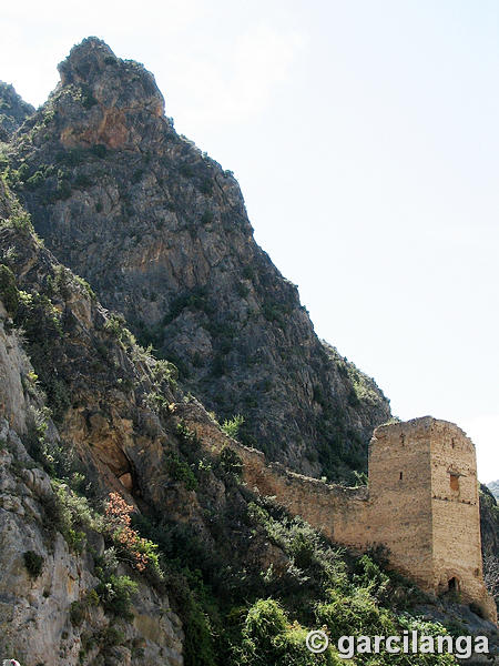 Castillo de los obispos de Calahorra