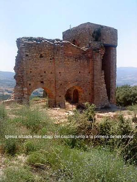 Castillo de Llordà