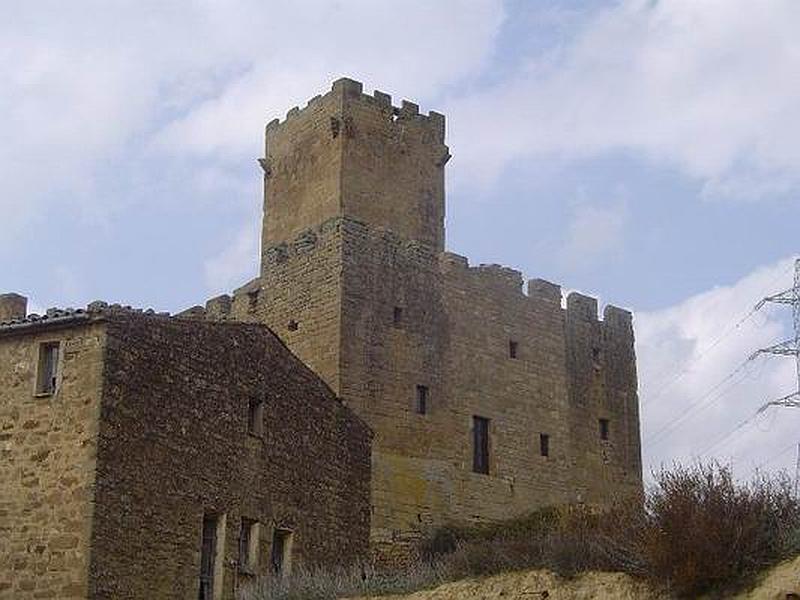 Castillo de Les Sitges