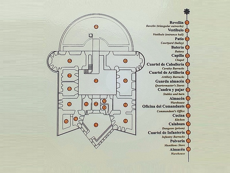 Castillo de Sabinillas