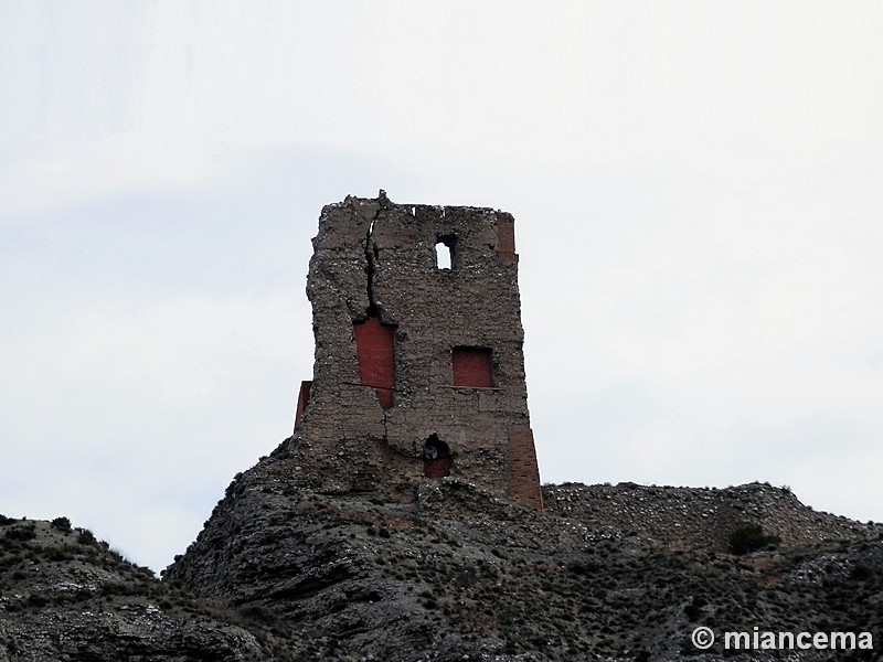 Castillo de los Cornell