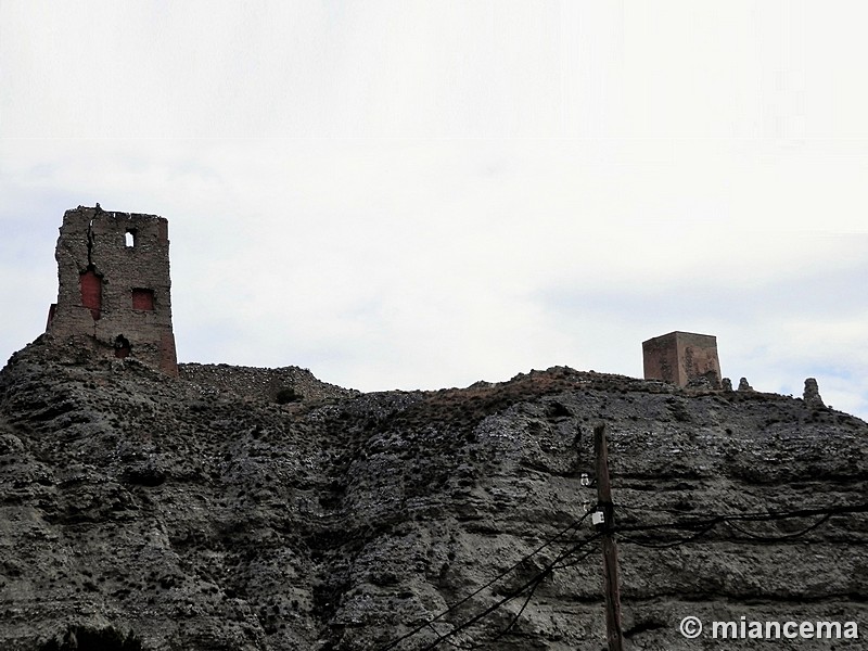 Castillo de los Cornell